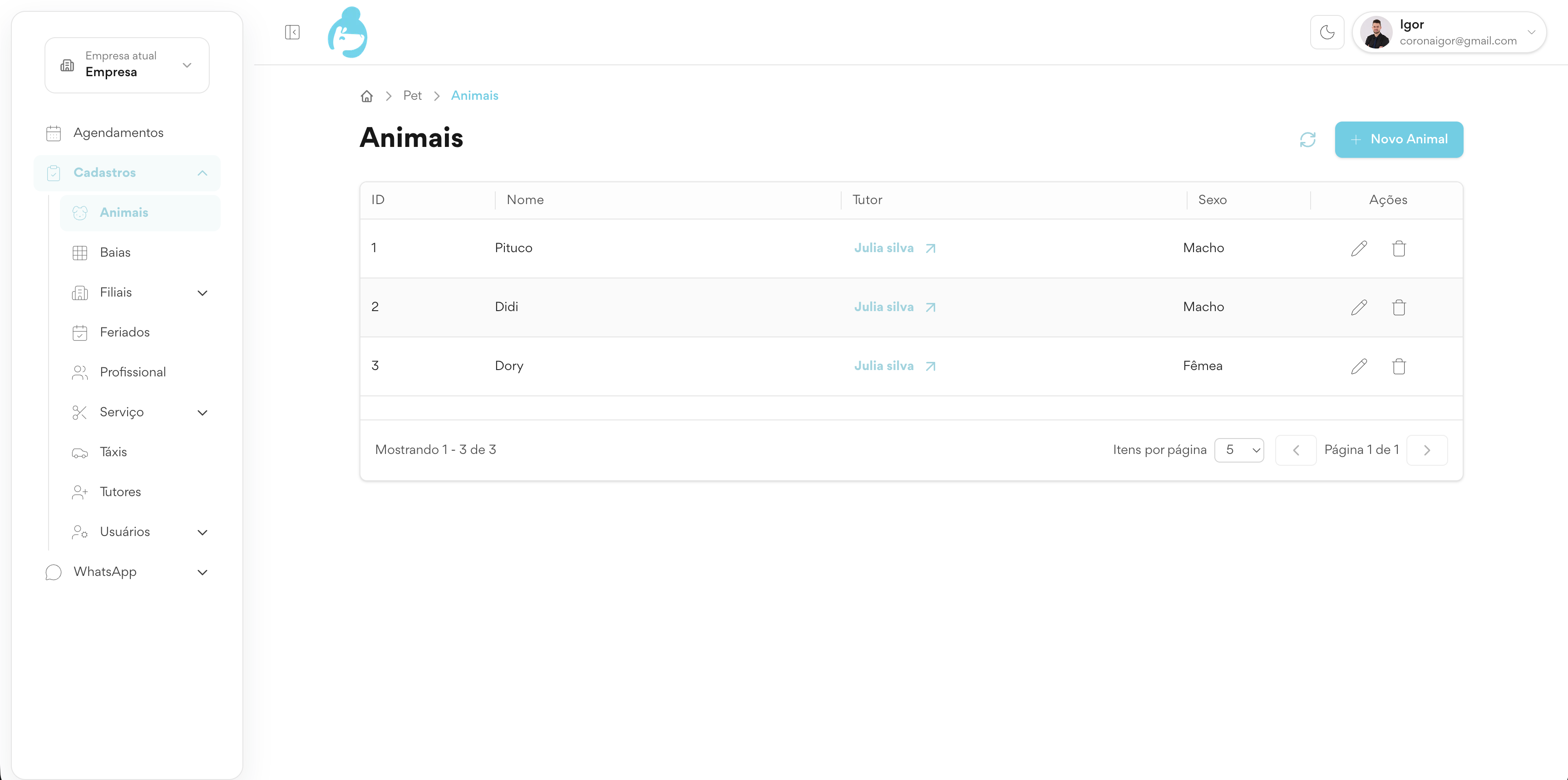 Painel de controle do Fofito (prévia)
